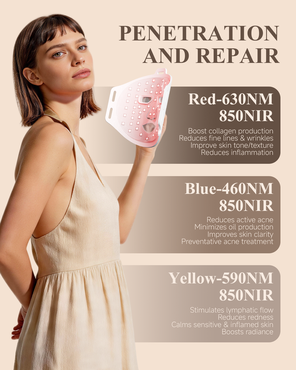 FDA-CLEARED led facial therapy mask