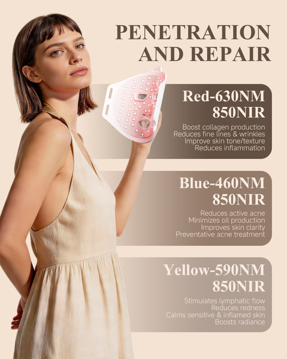 FDA-CLEARED led facial therapy mask