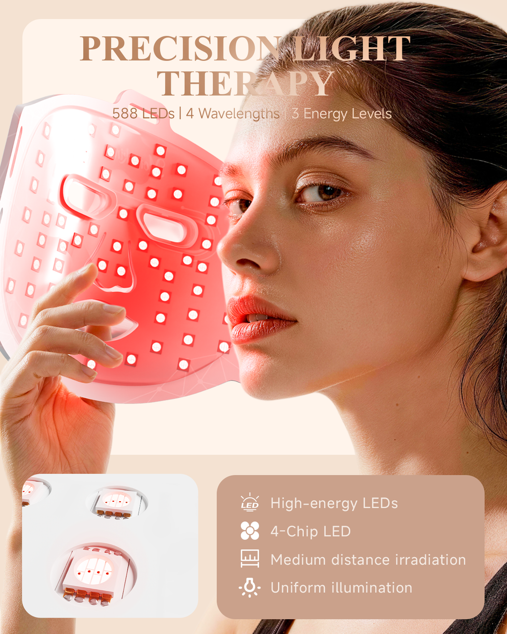 FDA-CLEARED led facial therapy mask