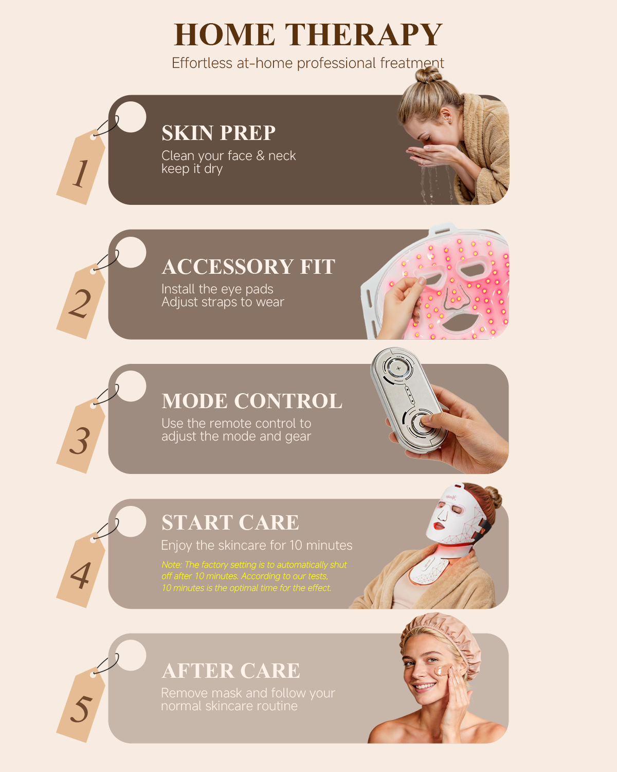 FDA-CLEARED led facial therapy mask