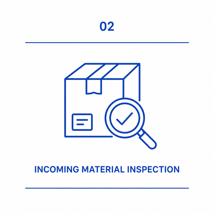 Incoming materials inspection