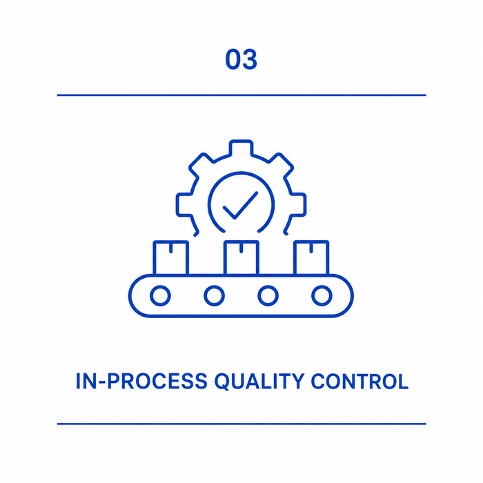 In-process quality control