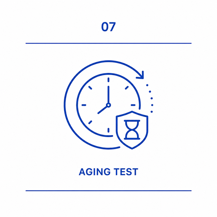 Aging test