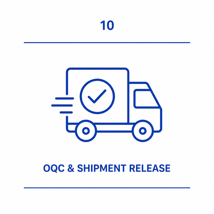 OQC and shipment